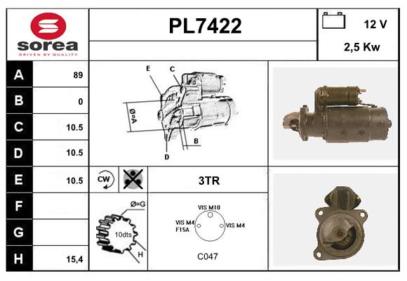 PL7422