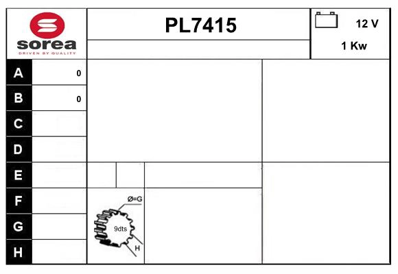 PL7415