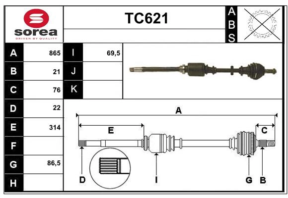 TC621