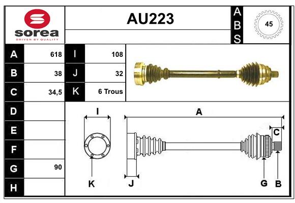 AU223