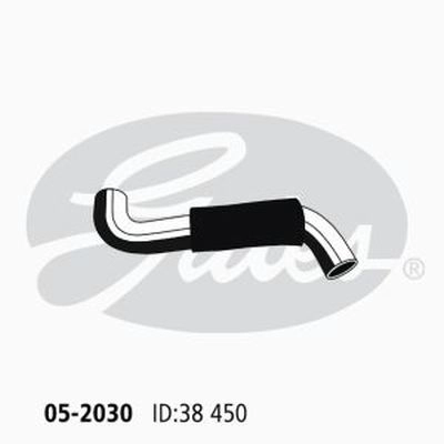 05-2030