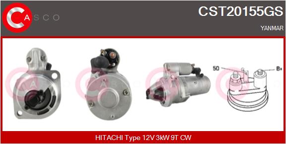 CST20155GS