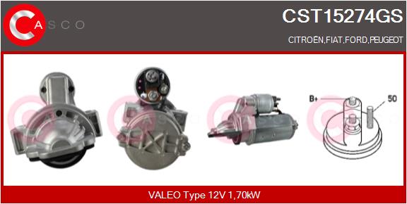 CST15274GS