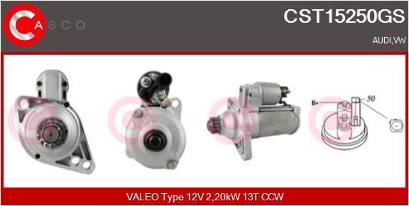 CST15250GS
