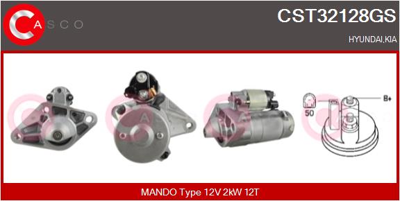 CST32128GS