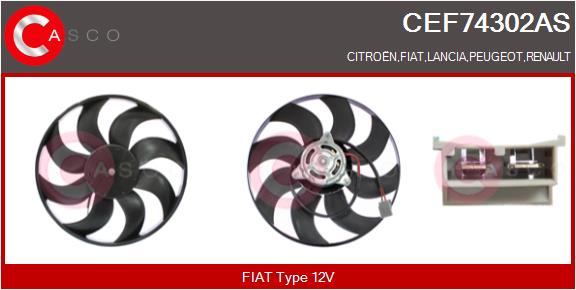 CEF74302AS