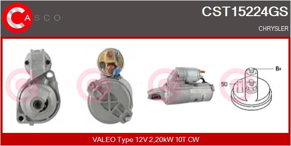 CST15224GS