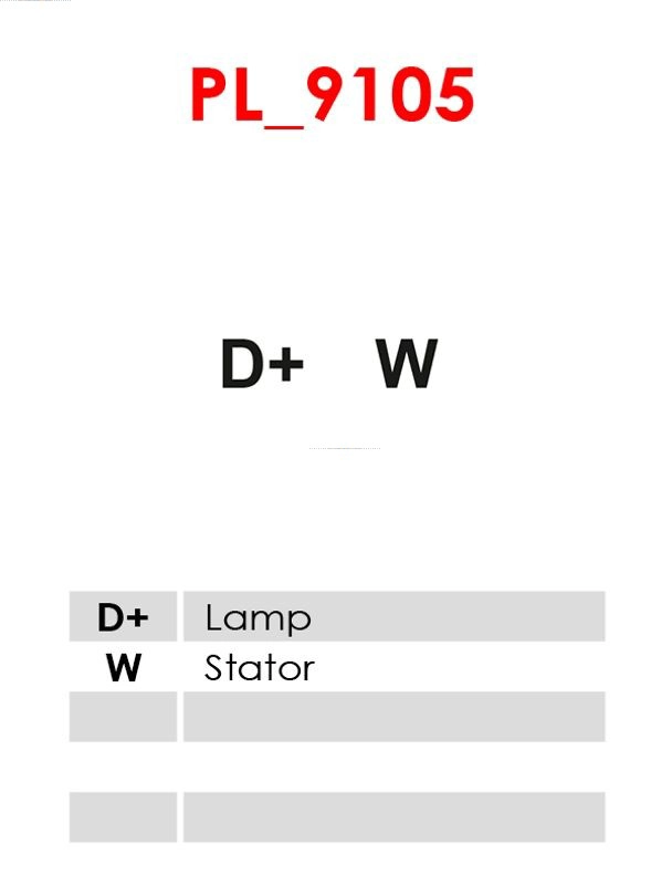 A0936S