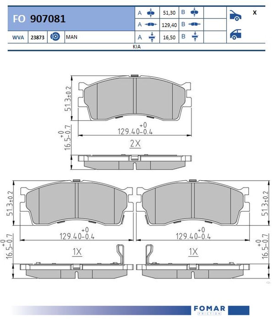 FO 907081