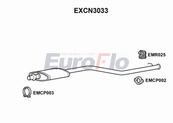 EXCN3033
