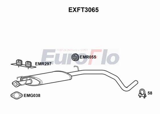 EXFT3065