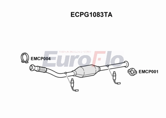 ECPG1083TA