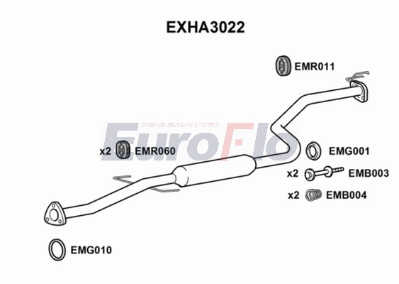 EXHA3022