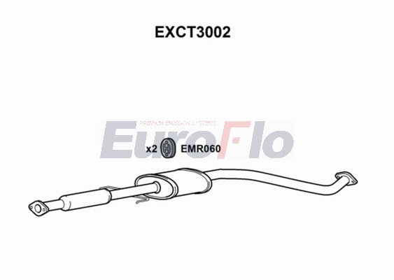 EXCT3002