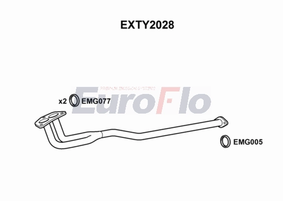 EXTY2028