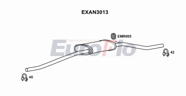 EXAN3013
