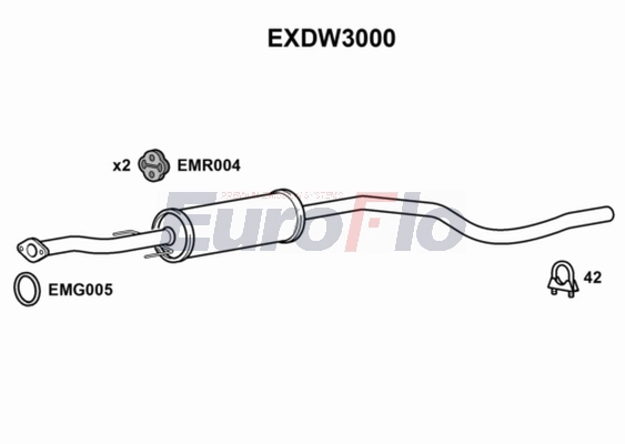 EXDW3000
