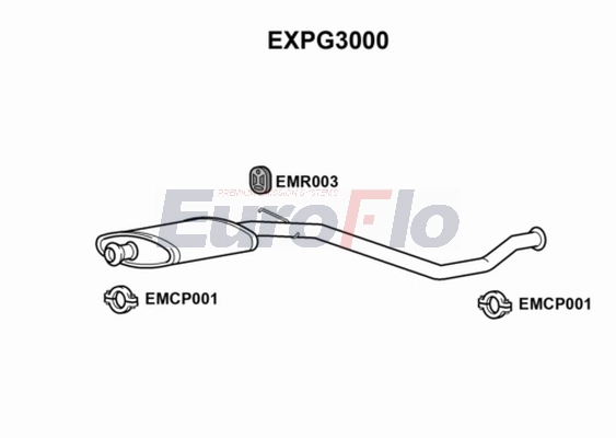 EXPG3000