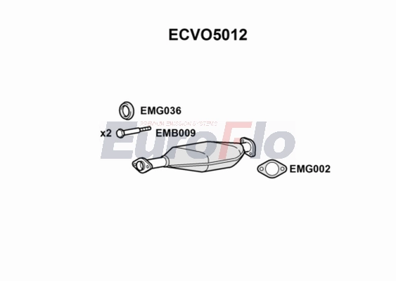 ECVO5012