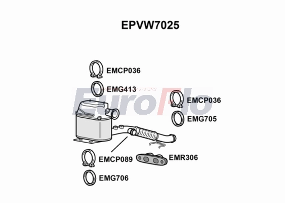 EPVW7025