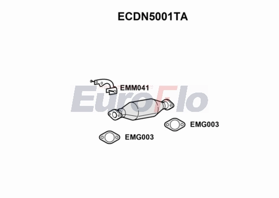 ECDN5001TA