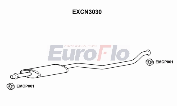 EXCN3030