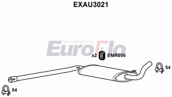 EXAU3021