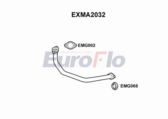 EXMA2032