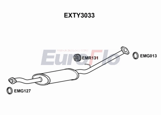 EXTY3033