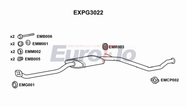 EXPG3022