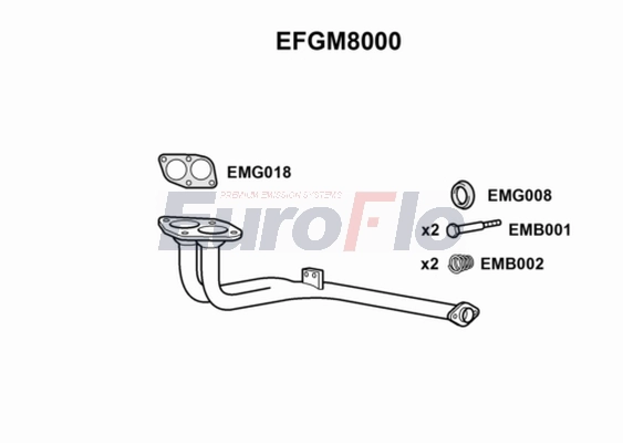 EFGM8000