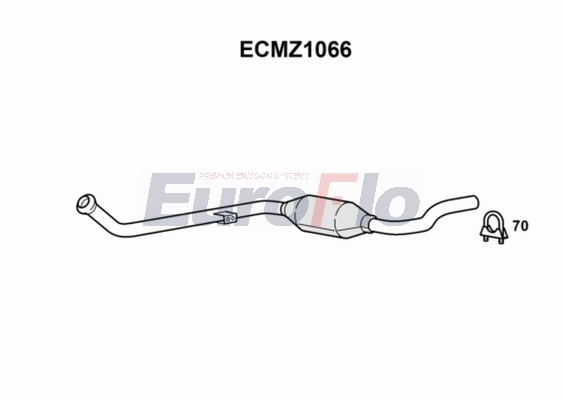 ECMZ1066
