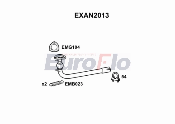 EXAN2013