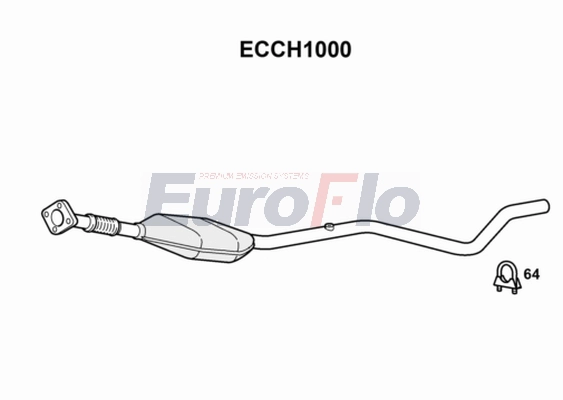 ECCH1000