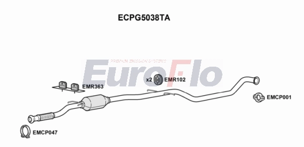 ECPG5038TA