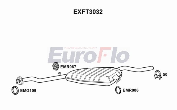 EXFT3032