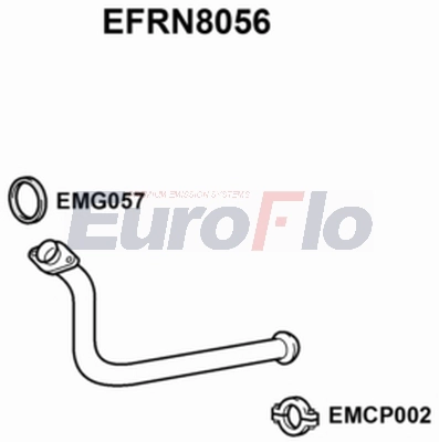 EFRN8056