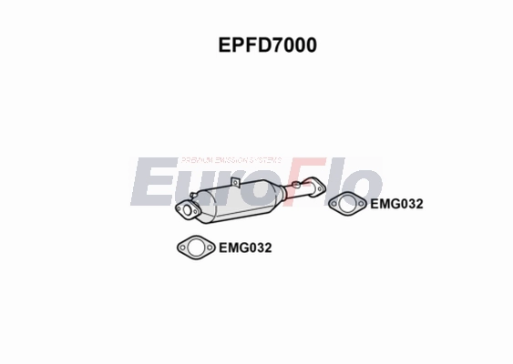 EPFD7000