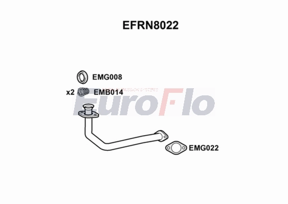 EFRN8022