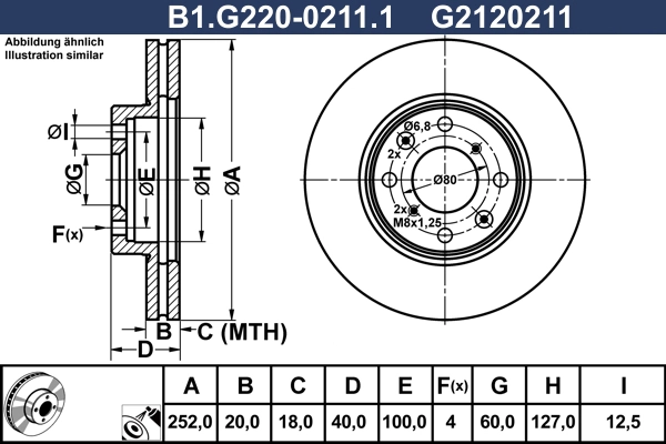 B1.G220-0211.1