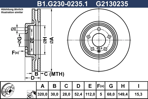 B1.G230-0235.1