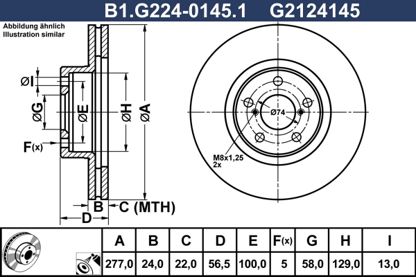 B1.G224-0145.1