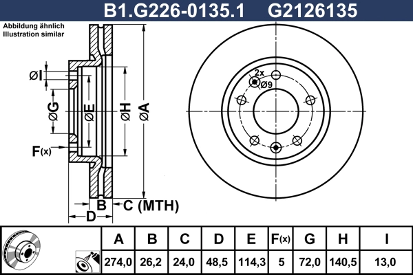 B1.G226-0135.1
