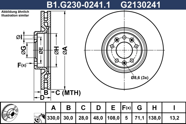 B1.G230-0241.1