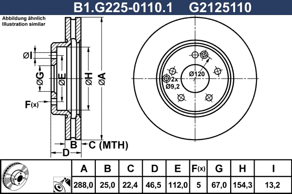 B1.G225-0110.1