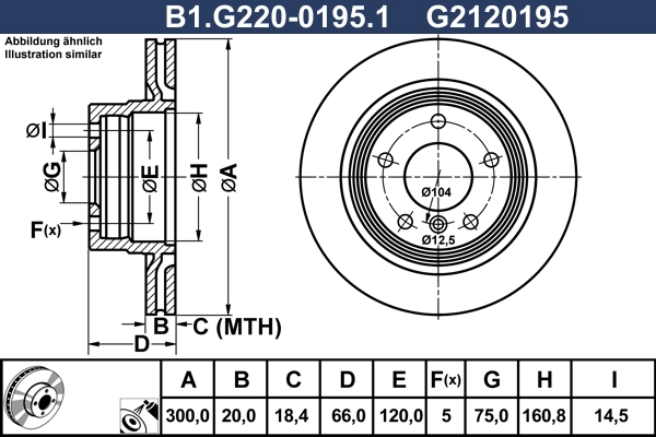 B1.G220-0195.1