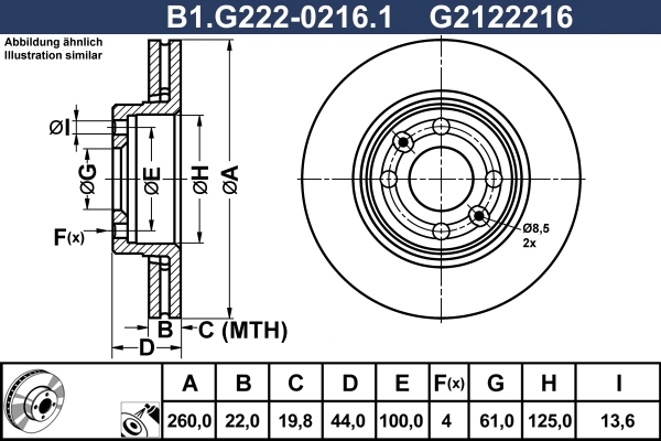 B1.G222-0216.1