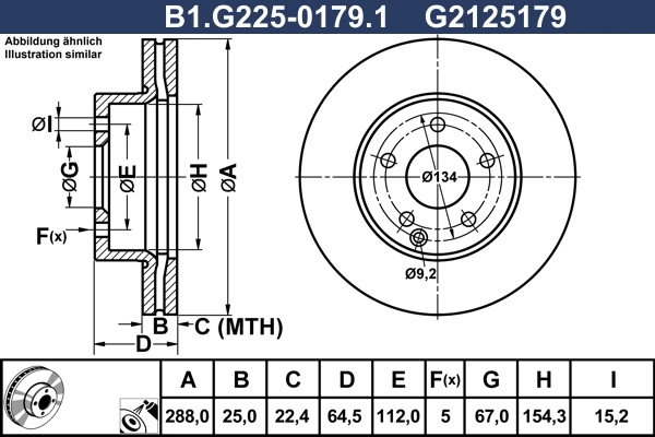 B1.G225-0179.1