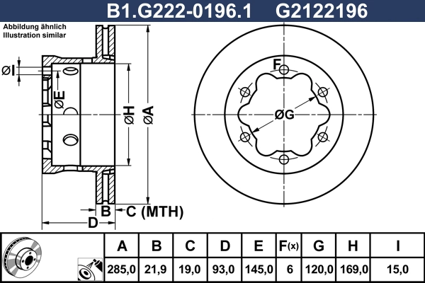 B1.G222-0196.1