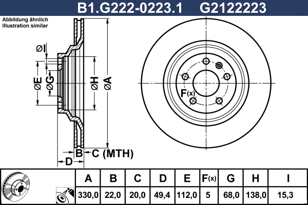 B1.G222-0223.1